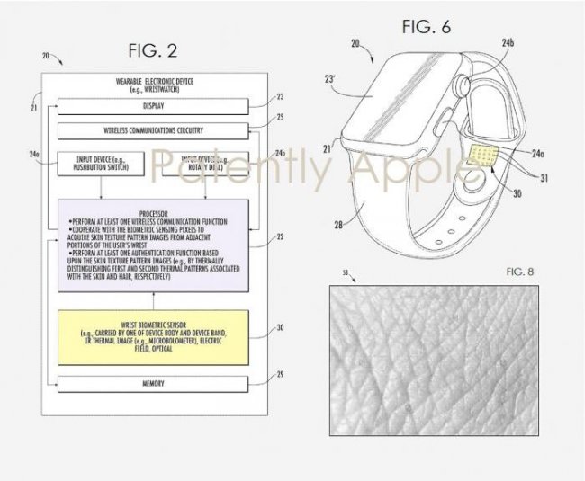 Apple запатентовала браслет умных часов (2 фото)