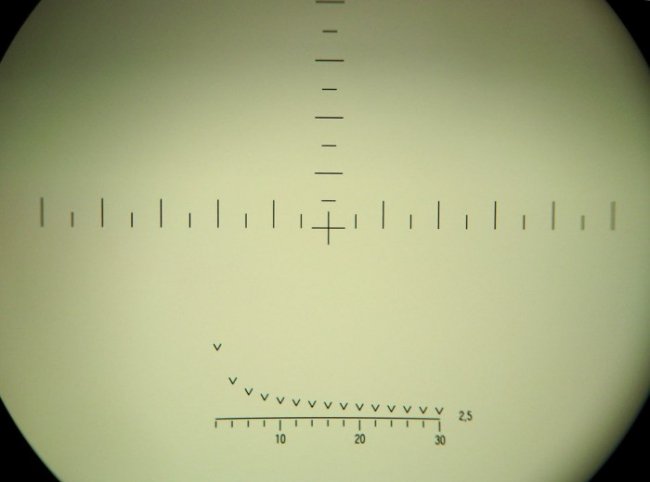 Простой способ определить расстояние при помощи бинокля (5 фото)