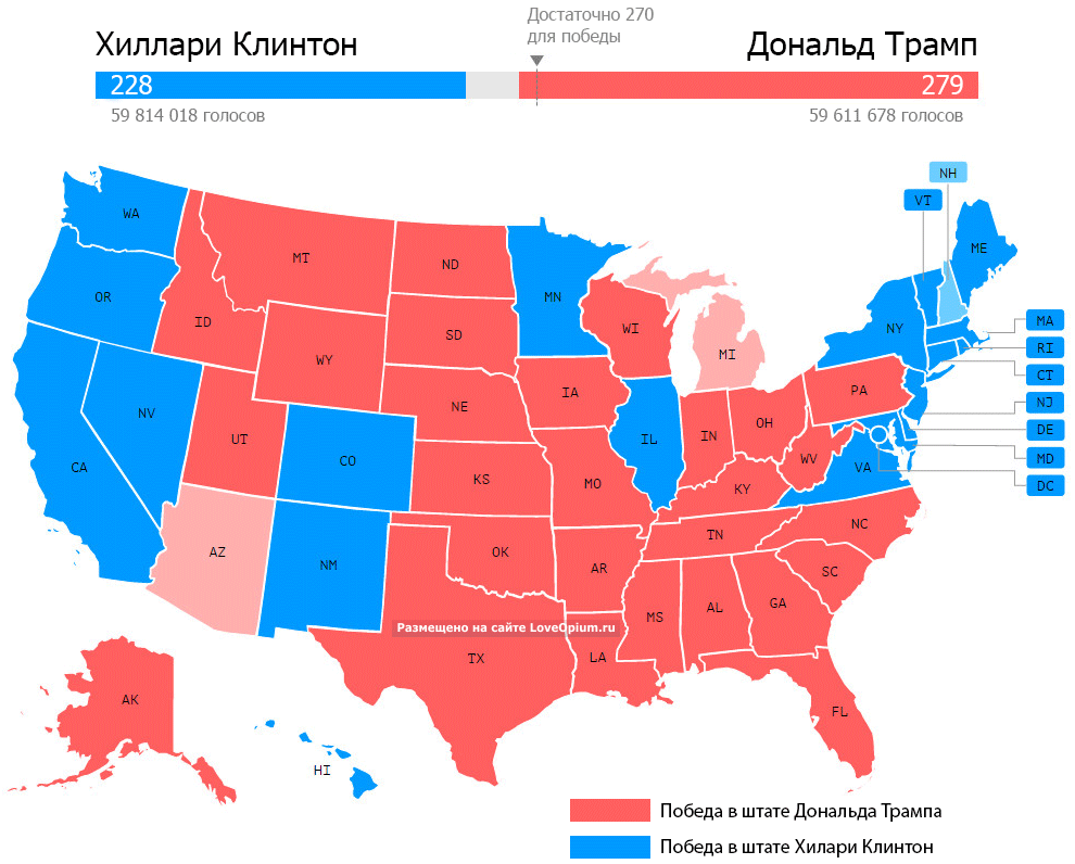 Президентский штат. Республиканские и демократические штаты США карта. Выборы США 2016 по Штатам. Карта выборов США. Выборы президента США по Штатам.