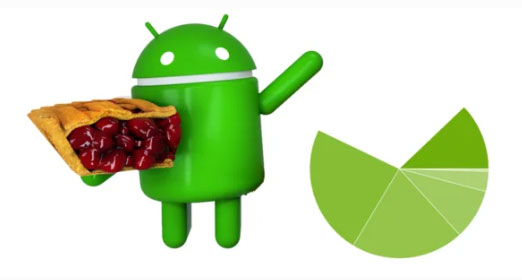 Первые смартфоны с Android Pie Go будут доступны до конца осени